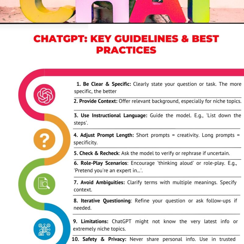 MiniManuals ChatGPT Key Guidelines & Best Practices